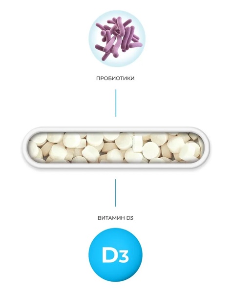 ProGum — жувальна гумка з вітаміном D3 і лактобактеріями Progum фото