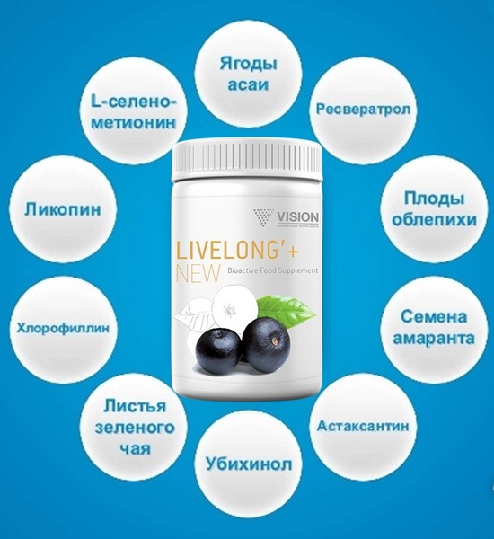 Livelong — 10 best antioxidants