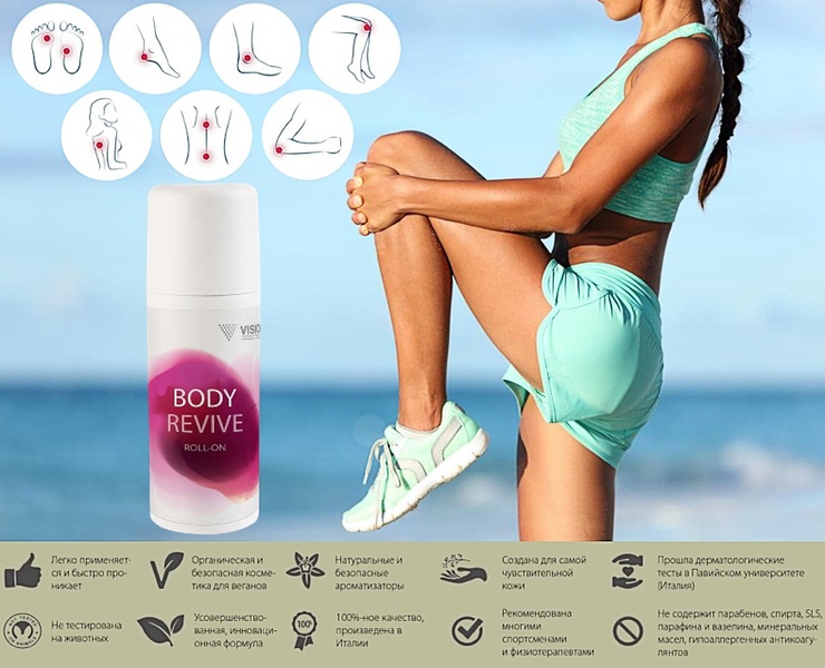 Гель для м'язів та суглобів Body Revive BodyRevive фото