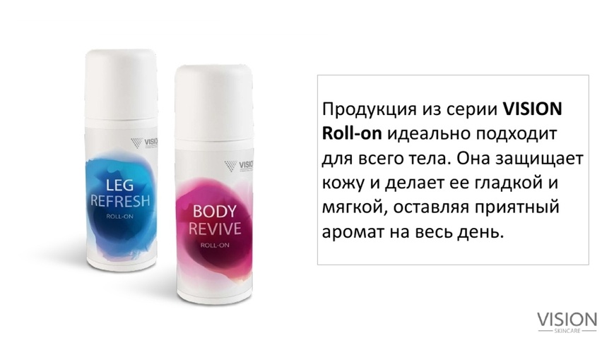 Гель для м'язів та суглобів Body Revive BodyRevive фото