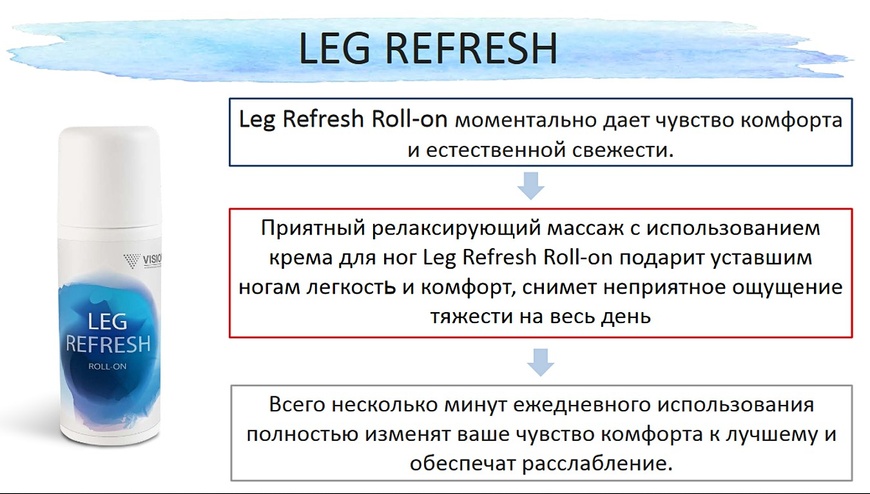 Гель для ніг Leg Refresh LegRefresh фото