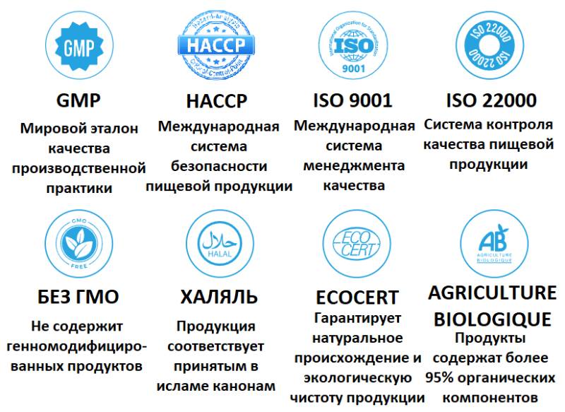 Сертификаты PROJECT VISION ru