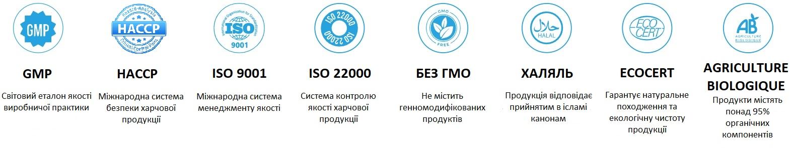 5.1 Сертифікати бад Project VISION укр